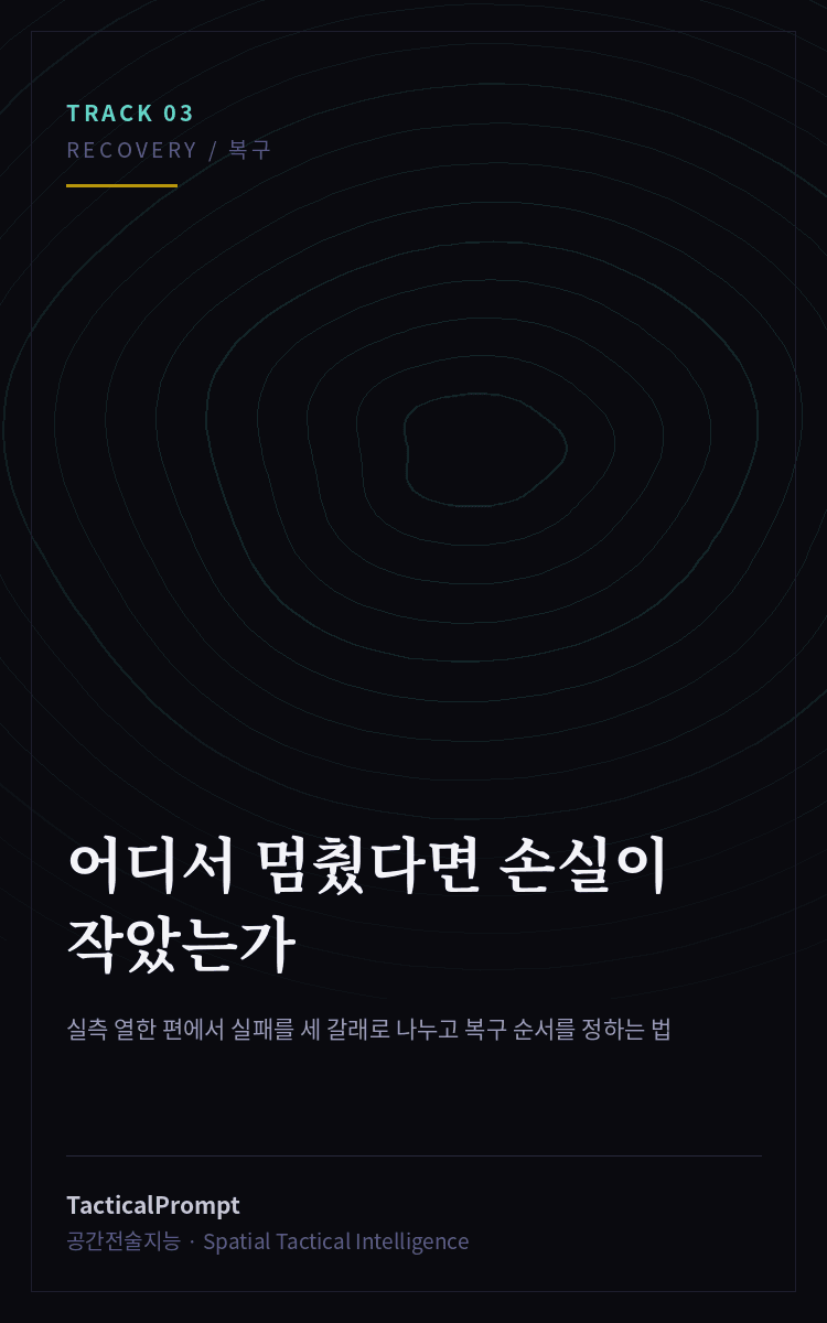 어디서 멈췄다면 손실이 작았는가