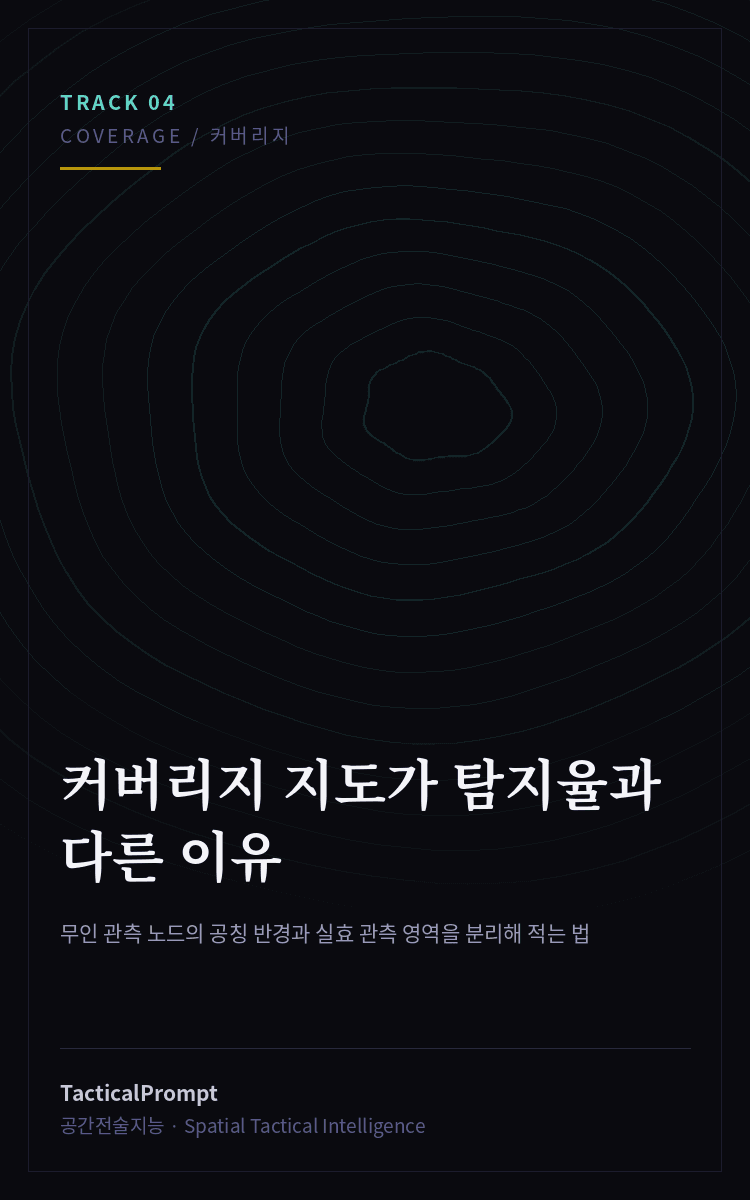 커버리지 지도가 탐지율과 다른 이유