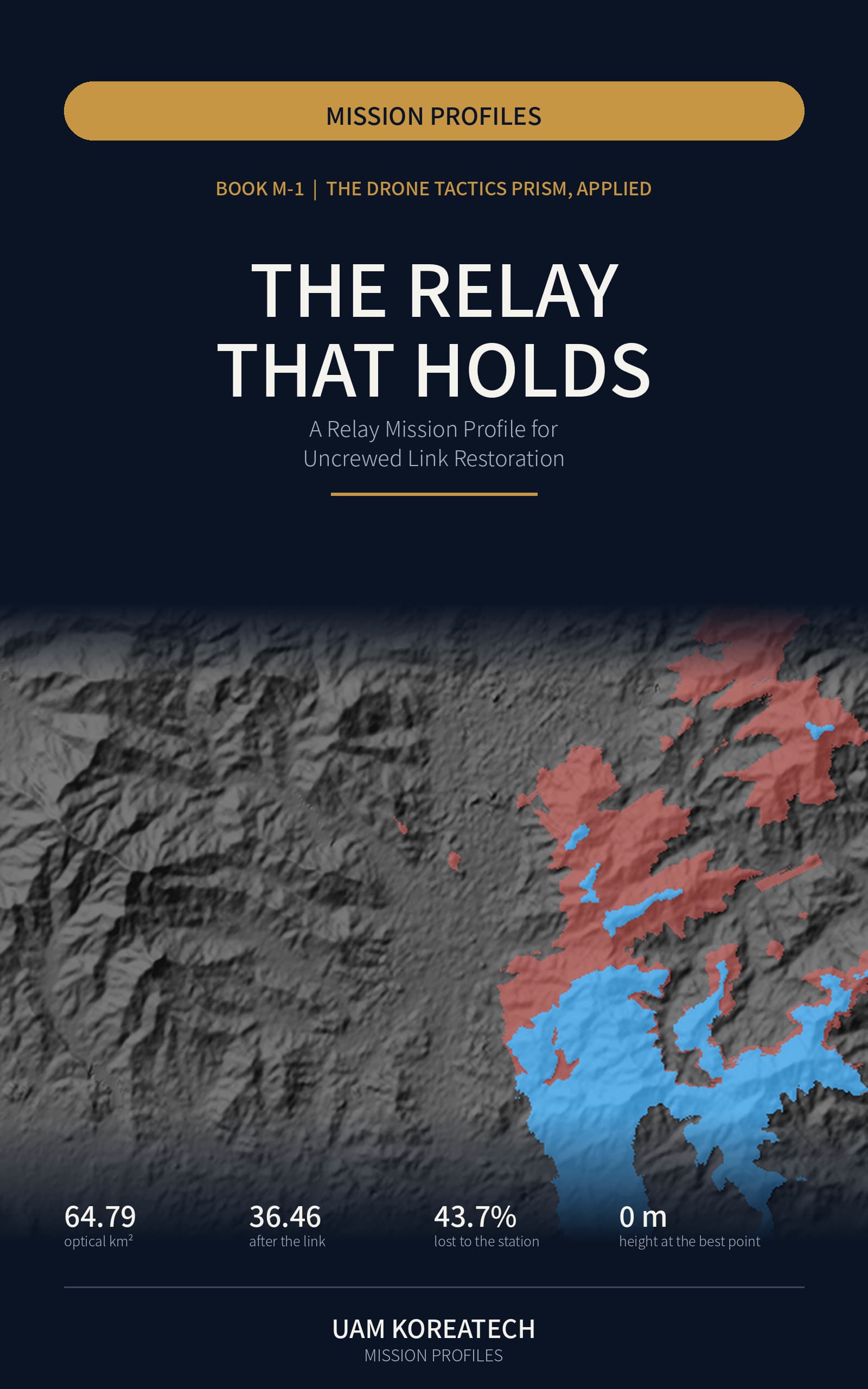 The Relay That Holds 표지